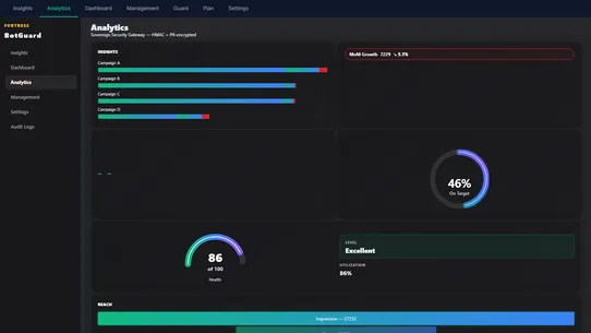 BotGuard screenshot
