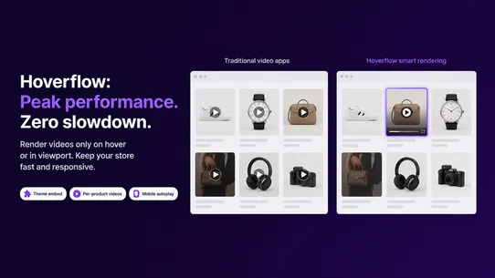 Hoverflow: Product Videos screenshot