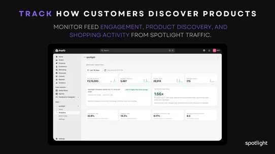 Spotlight | Upsell Feed screenshot