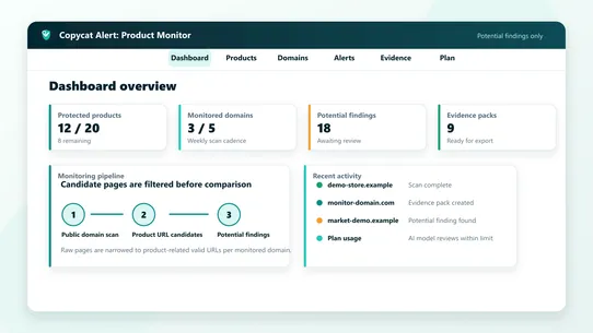 Copycat Alert: Product Monitor screenshot