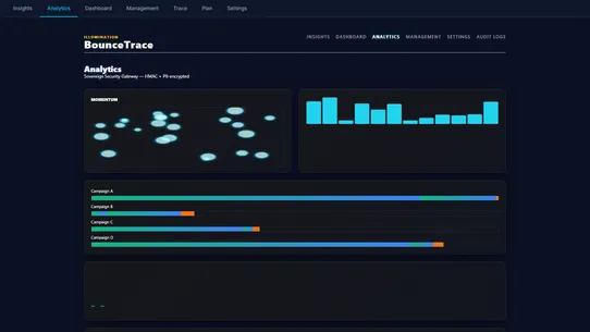 BounceTrace screenshot