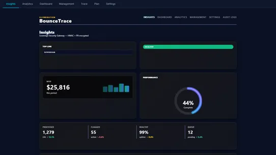 BounceTrace screenshot
