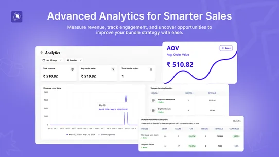 CartLift Bundles &amp; Upsells screenshot