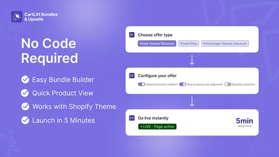 CartLift Bundles &amp; Upsells screenshot