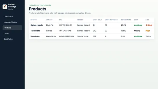 LeakScout Refund Monitor screenshot