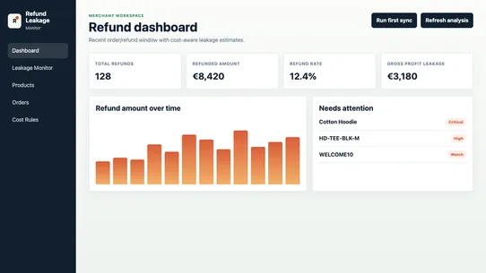 LeakScout Refund Monitor screenshot