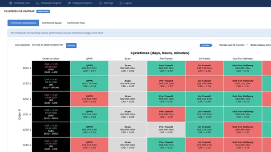 FillSpeed screenshot