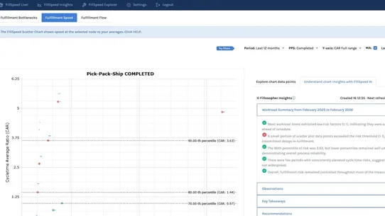 FillSpeed screenshot