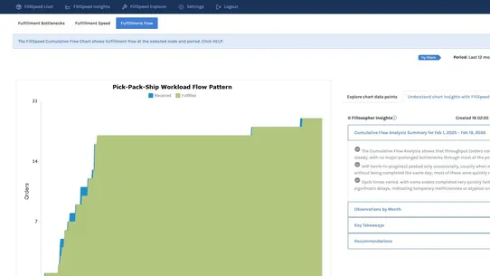 FillSpeed screenshot