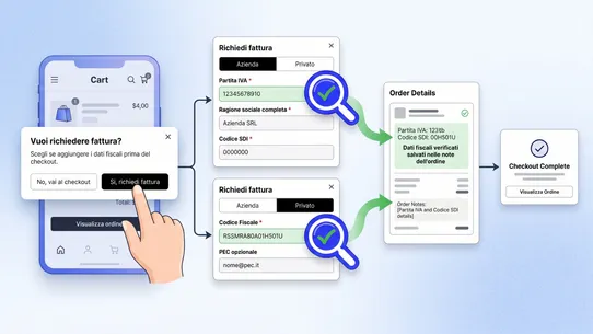 Fiscaly: verifica dati fiscali screenshot