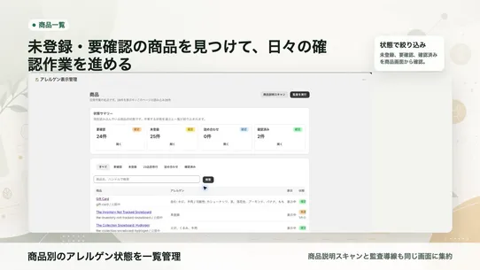 アレルゲン表示管理 screenshot