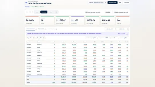 Potential Commerce Ads Center screenshot