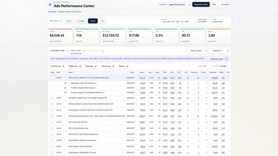Potential Commerce Ads Center screenshot
