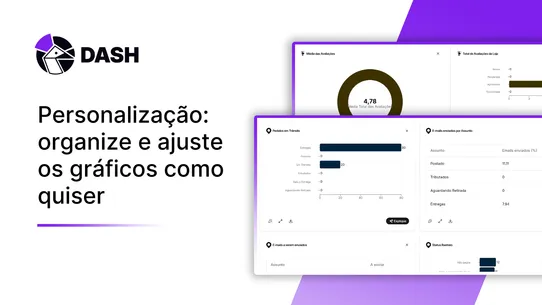 Dash Analytics Empreender screenshot