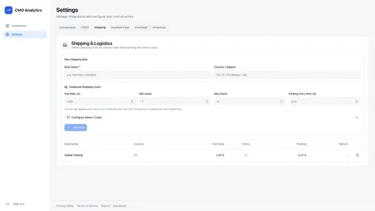 CMO Analytics | Profit Tracker screenshot
