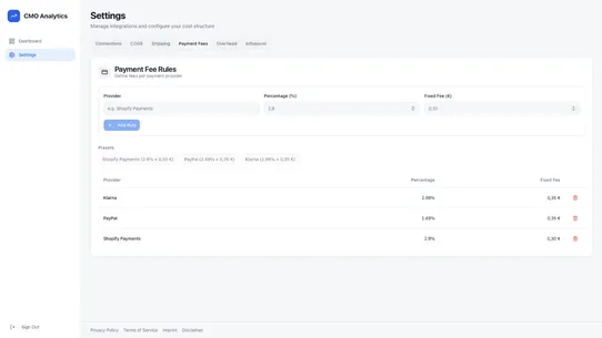CMO Analytics | Profit Tracker screenshot