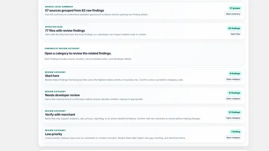 CleanTheme screenshot