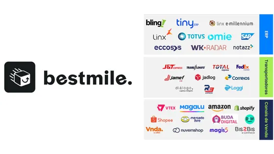 Bestmile – Frete Inteligente screenshot