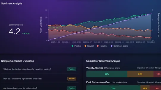 ClaimAI screenshot