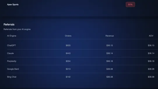 ClaimAI screenshot