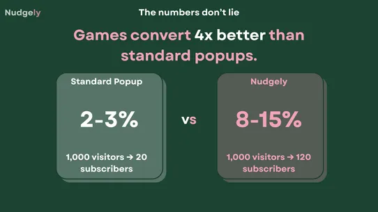 Nudgely screenshot