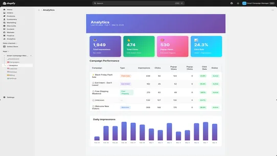 Smart Campaign Manager screenshot
