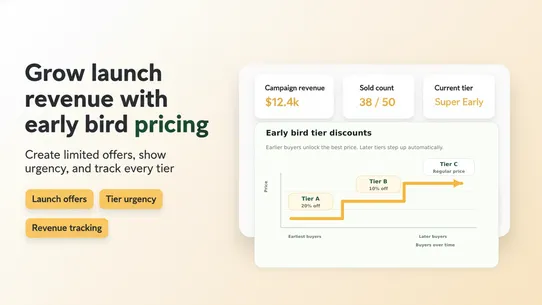 Pify Early Bird Discount screenshot
