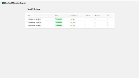 Checkout Migration Expert screenshot