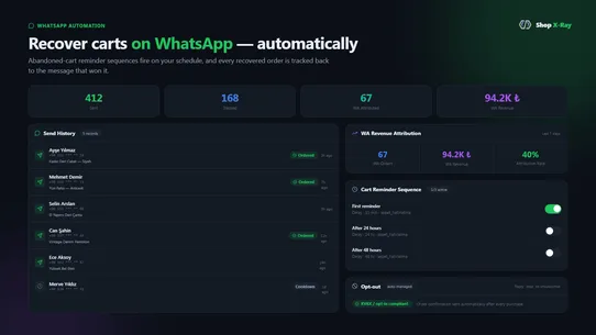 Shop X‑Ray WA Cart Recovery screenshot