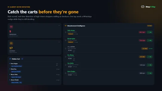 Shop X‑Ray WA Cart Recovery screenshot