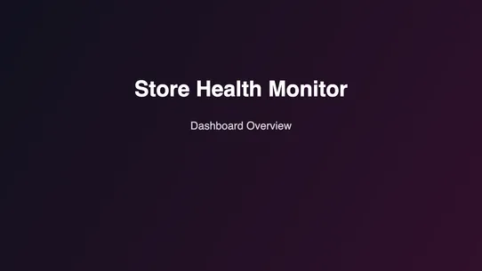 Medusa Store Health Monitor screenshot