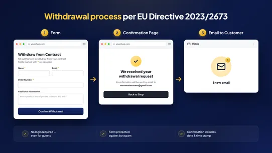EU Withdrawal Widerruf Button screenshot