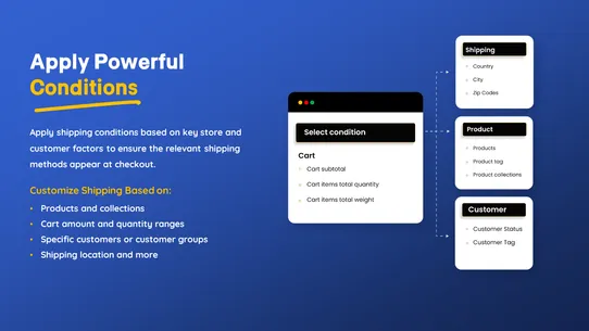 CHS‑Conditional Hide Shipping screenshot