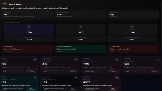 ShopMind screenshot
