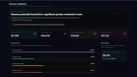 ShopMind screenshot