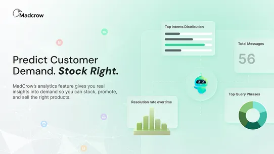 Madcrow: AI Chat &amp; Support screenshot