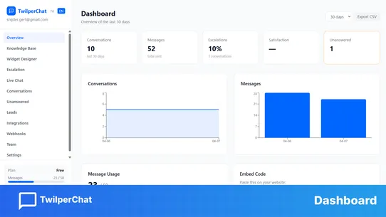 TwilperChat ‑ AI Chatbot screenshot