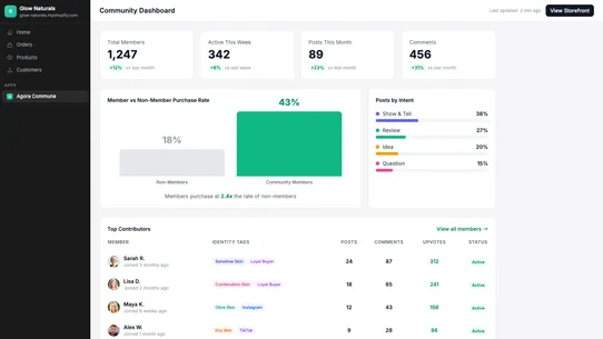 Agora Commune screenshot