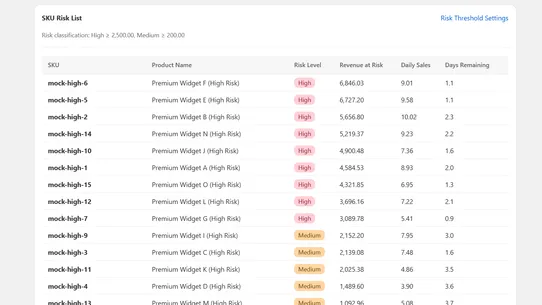 TrueVelocity: Stop Stockouts screenshot