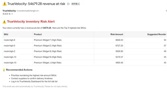 TrueVelocity: Stop Stockouts screenshot