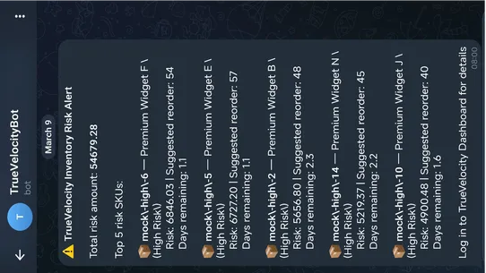 TrueVelocity: Stop Stockouts screenshot