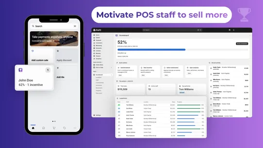 Scoreboard ‑ POS staff targets screenshot