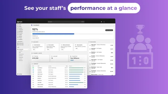 Scoreboard ‑ POS staff targets screenshot