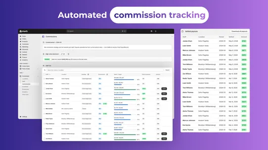 Scoreboard ‑ POS staff targets screenshot