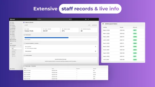 Scoreboard ‑ POS staff targets screenshot