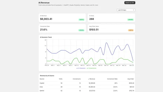 Sonari: AI Revenue Intel screenshot