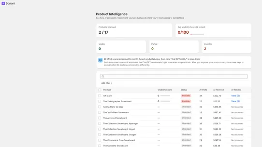 Sonari: AI Revenue Intel screenshot