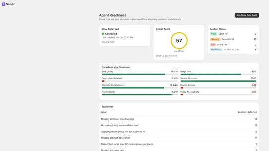 Sonari: AI Revenue Intel screenshot