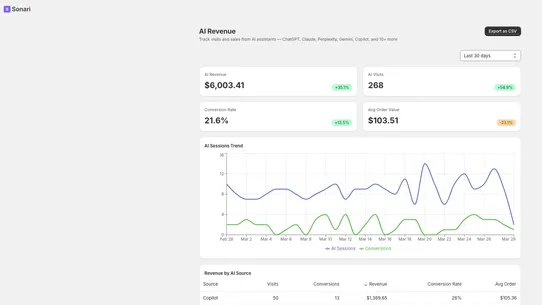 Sonari: AI Revenue Intel screenshot