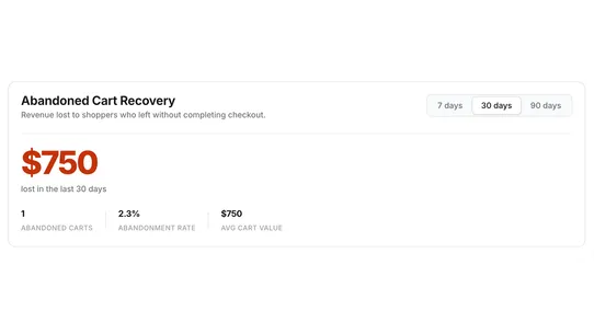 Recoup Abandoned Cart Recovery screenshot